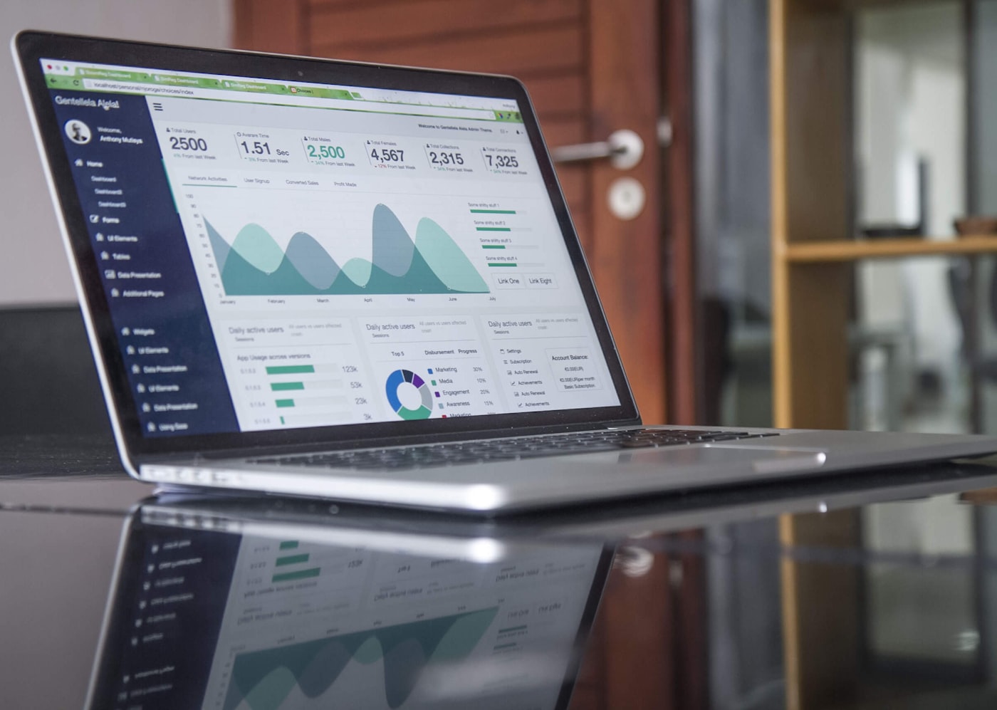 Laptop showing a financial analytics dashboard